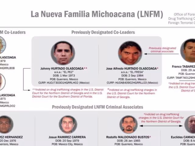 La Nueva Familia Michoacana está acusada de participar en actividades de narcotráfico y terrorismo