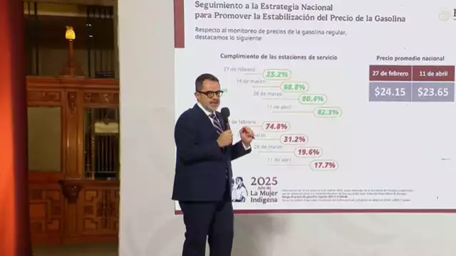 Iván Escalante Ruiz, titular de la Procuraduría Federal del Consumidor (Profeco)