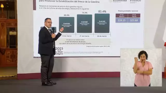 Ivan Escalante Ruiz, titular de la Procuraduría Federal del Consumidor (Profeco)