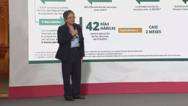 Raquel Buenrostro, secretaria de Anticorrupción y Buen Gobierno