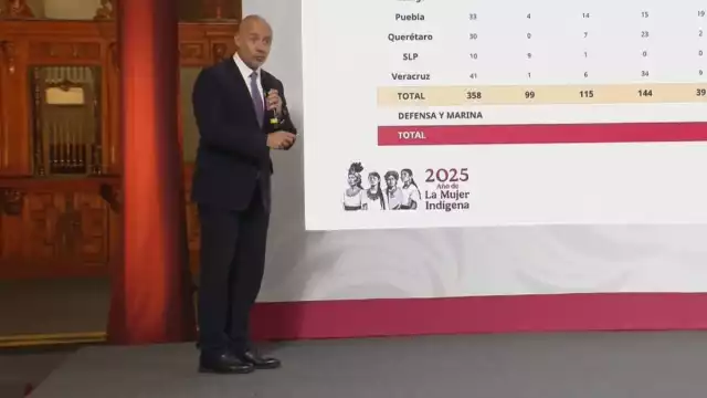 Jesús Antonio Esteva Medina, secretario de Infraestructura, Comunicaciones y Transportes (SICT)