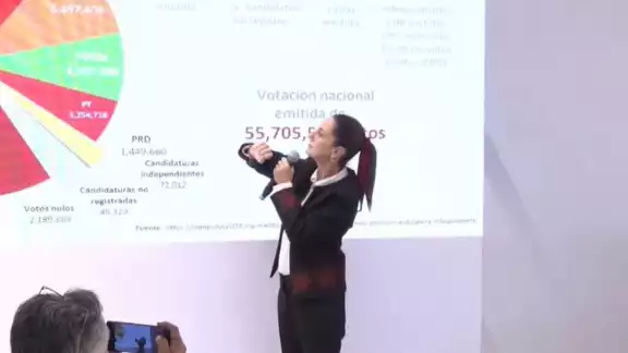 Claudia Sheinbaum, presidenta electa de México