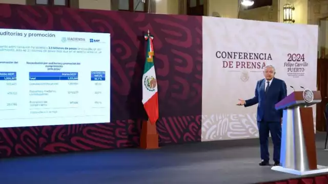 Andrés Manuel López Obrador, presidente de la República