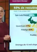 Las lluvias recientes en el centro y sureste de México dejaron 70 personas fallecidas y 72 desaparecidas, informó la presidenta Claudia Sheinbaum.