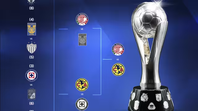 Todo listo para la gran final de la Liga MX Clausura 2025. Horarios, boletos y más.