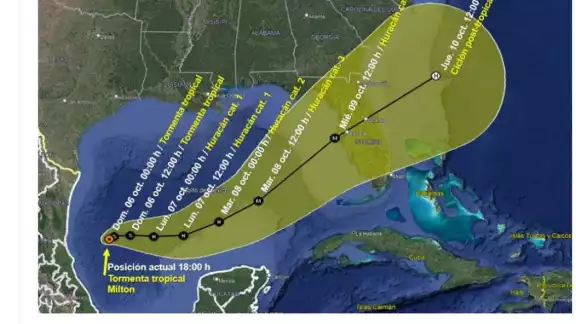 Milton se intensifica sobre el Golfo de México