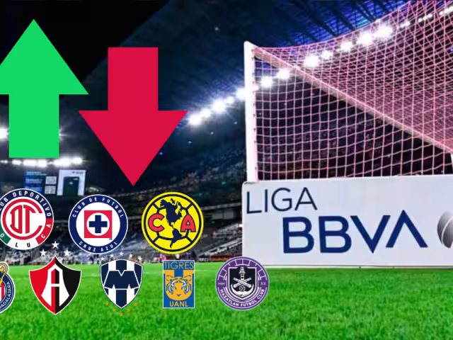 Así van las últimas noticias del futbol de estufa en la Liga MX