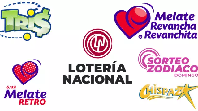 Todos los resultados de la Loteria Nacional de este día