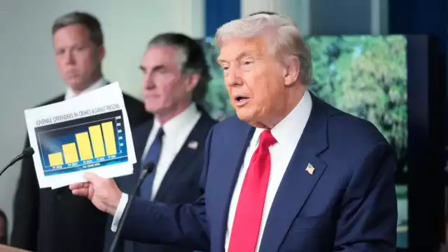 El presidente Donald Trump afirmó que la tasa de homicidios en la capital estadounidense “es más alta que en algunos de los peores lugares del mundo”