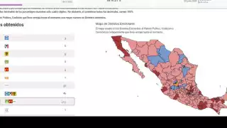 Así quedó la Cámara de Diputados, según los datos del PREP
