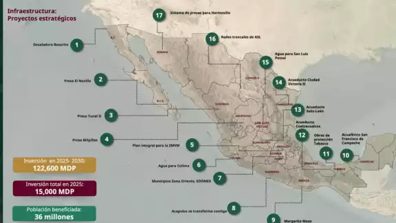 Inicia el Acuaférico, obra clave para garantizar agua potable a más de 250 mil campechanos Inicia el Acuaférico, obra clave para garantizar agua potable a más de 250 mil campechanos