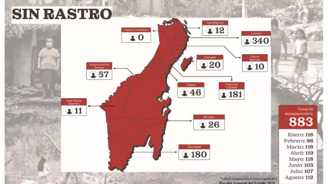 Incansables, familias de cientos de víctimas demandan una justicia que reciben a cuentagotas, en el mejor de los casos.