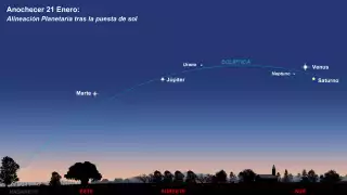 Alineación de planetas en febrero 2025: se verán siete planetas desde México