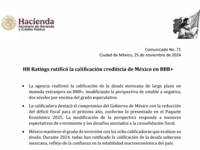 HR Ratings ratifica calificación crediticia de México a BBB+.