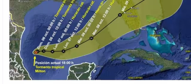 Milton se intensifica sobre el Golfo de México