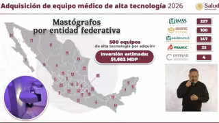 Sector salud en Campeche se fortalece con obras y equipos médicos