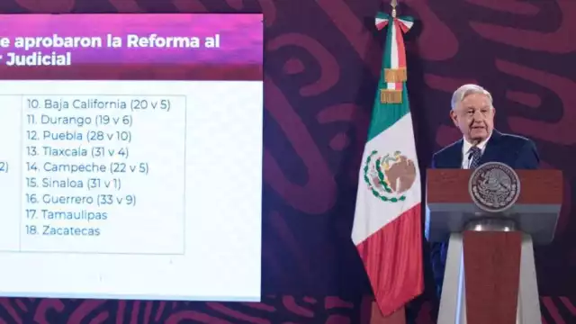 Andrés Manuel López Obrador, presidente de México