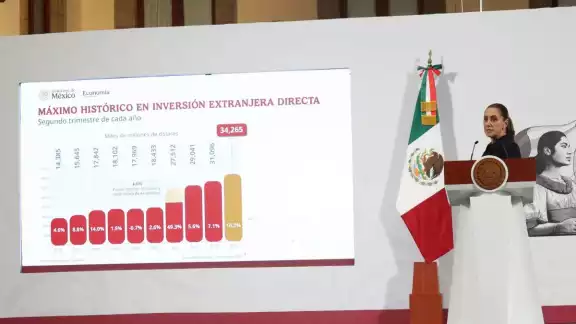 Claudia Sheinbaum Pardo, presidenta de México