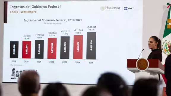 Claudia Sheinbaum Pardo, presidenta de México Claudia Sheinbaum Pardo, presidenta de México