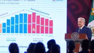 López Obrador informa reducción en importación de gasolinas y avances en la industria petrolera