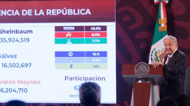 Andrés Manuel López Obrador, presidente de la República