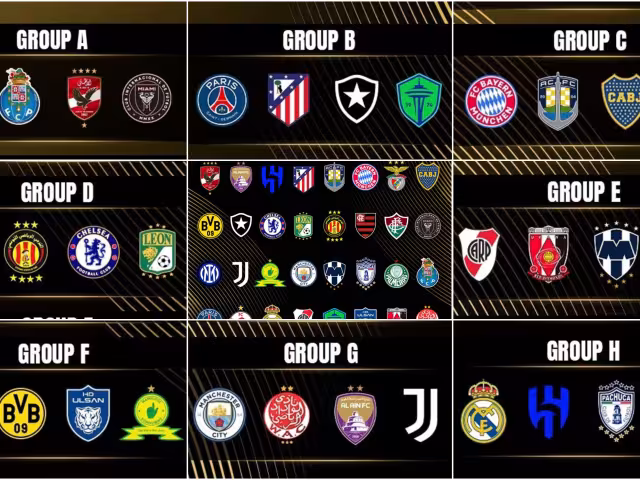 Así quedaron los ocho grupos para el próximo Mundial de Clubes 2025