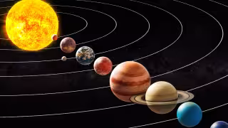 Alineación planetaria