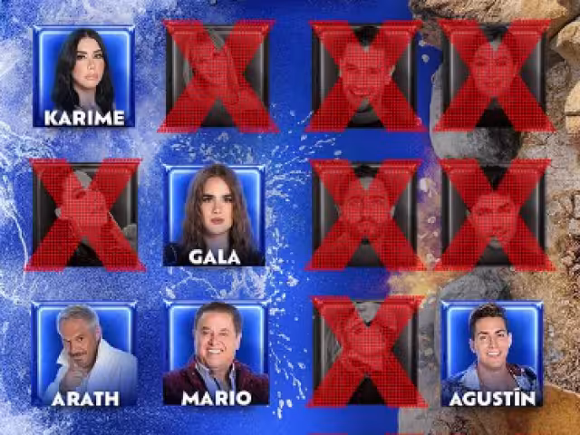 Así han cambiado los integrantes del equipo Mar en La Casa de los Famosos