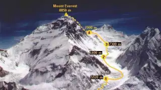 El Monte Everest sigue creciendo cada año
