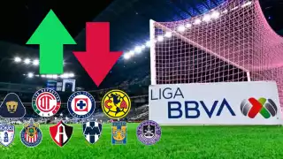 Así van las últimas noticias del futbol de estufa en la Liga MX
