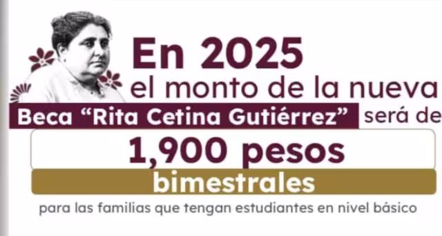 Inicia registro de la beca Rita Cetina