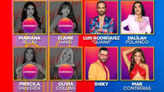 La Casa de los Famosos: ¿Ayudan al Cuarto Día? Por esta razón ya no habrá líder de la semana