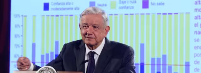 Andrés Manuel López Orador, presidente de México