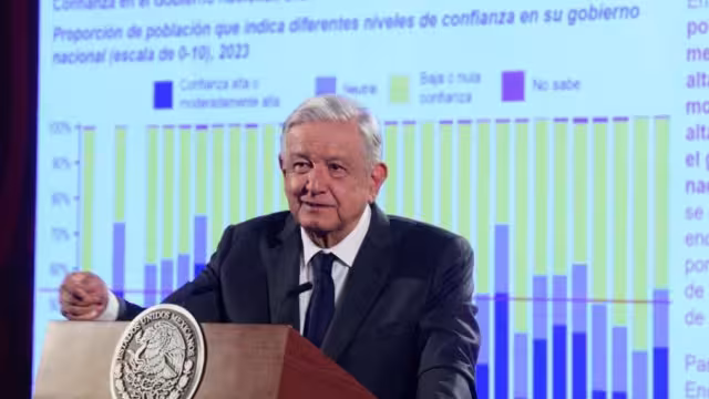 Andrés Manuel López Orador, presidente de México