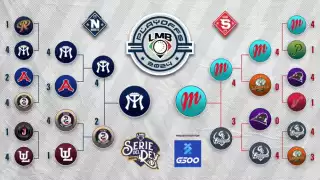 Serie del Rey LMB 2024: Fechas, horarios entre Diablos Rojos y Sultanes