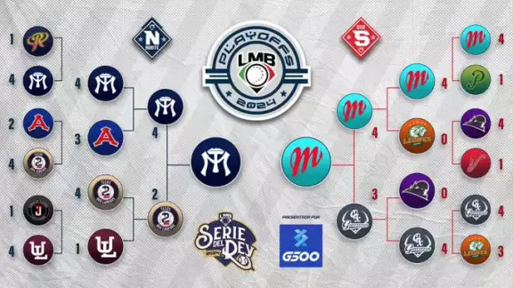 Así quedó la Serie del Rey Así quedó la Serie del Rey