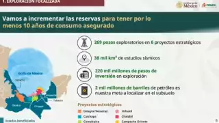 Campeche Oriente parte del plan para incrementar reservas petroleras en México: Claudia Sheinbaum