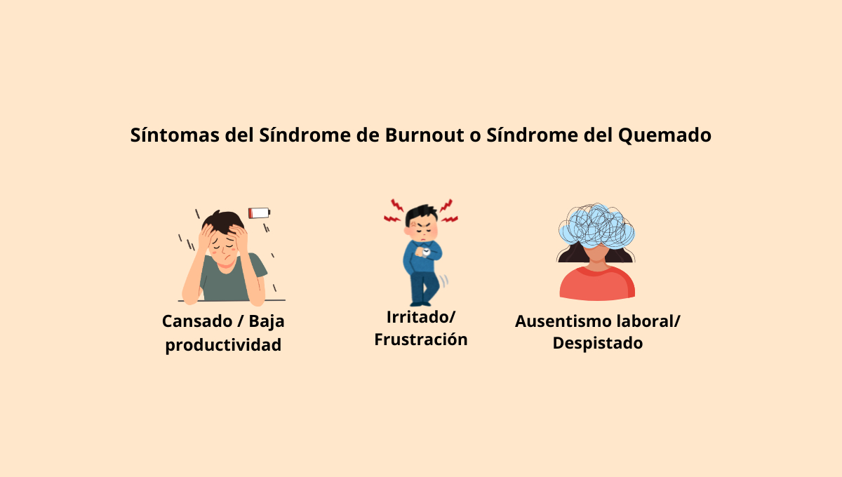 Acude a consultar Acude a consultar