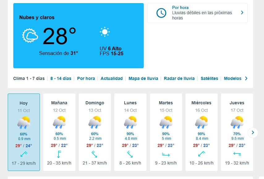 Se prevén lluvias ligeras Se prevén lluvias ligeras