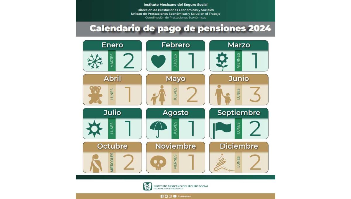 Calendario del pago de pensiones del IMSS en 2024 Calendario del pago de pensiones del IMSS en 2024