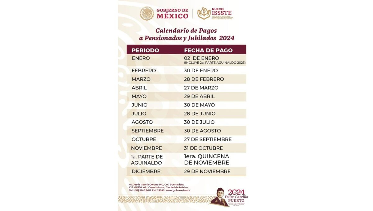 La primera parte del aguinaldo para pensionados del ISSSTE, se pagará en la primera quincena de noviembre La primera parte del aguinaldo para pensionados del ISSSTE, se pagará en la primera quincena de noviembre