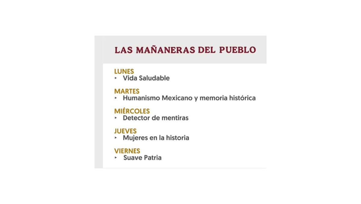 Nuevo formato de las "Mañeneras del Pueblo" Nuevo formato de las "Mañeneras del Pueblo"