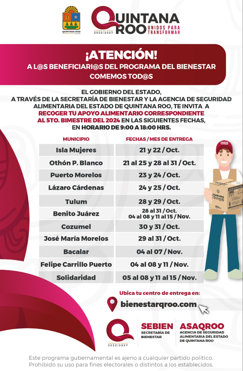 Programa del Bienestar “Comemos Tod@s” Programa del Bienestar “Comemos Tod@s”