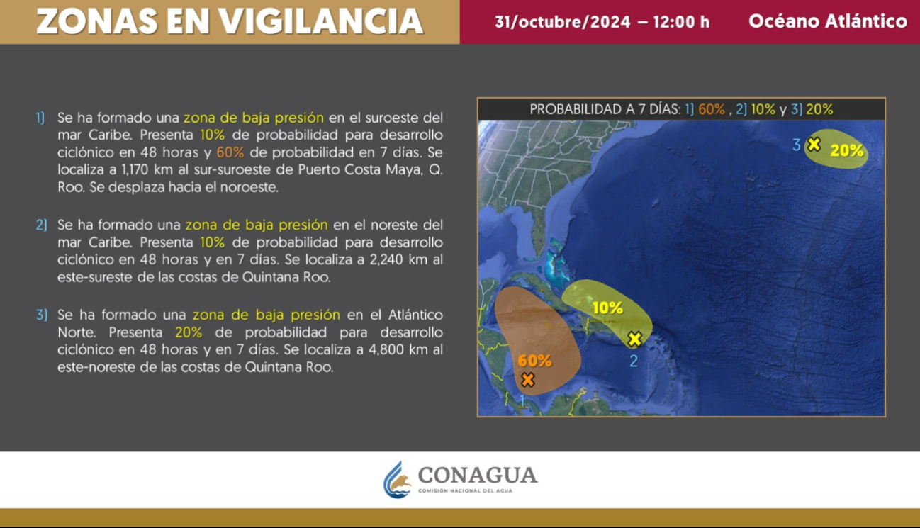 El desarrollo ciclónico es de 60% de probabilidad en 7 días. El desarrollo ciclónico es de 60% de probabilidad en 7 días.