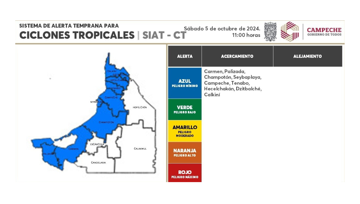 Se esperan lluvias fuertes en las próximas horas, según la Seprocicam Se esperan lluvias fuertes en las próximas horas, según la Seprocicam