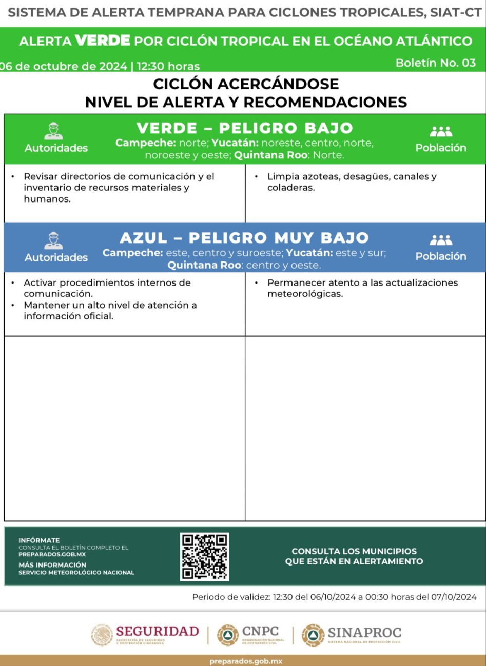 Ante la Alerta Verde se compartieron recomendaciones