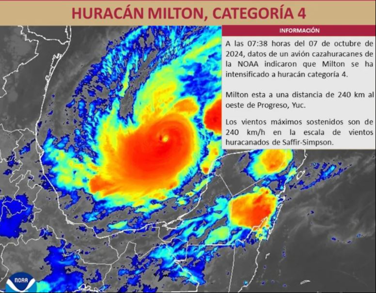 Milton se transforma en Huracán categoría 4: Alerta amarilla y naranja para Yucatán