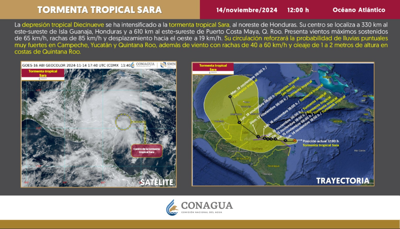 CONAGUA alertó a ciertos municipios de Quintana Roo CONAGUA alertó a ciertos municipios de Quintana Roo