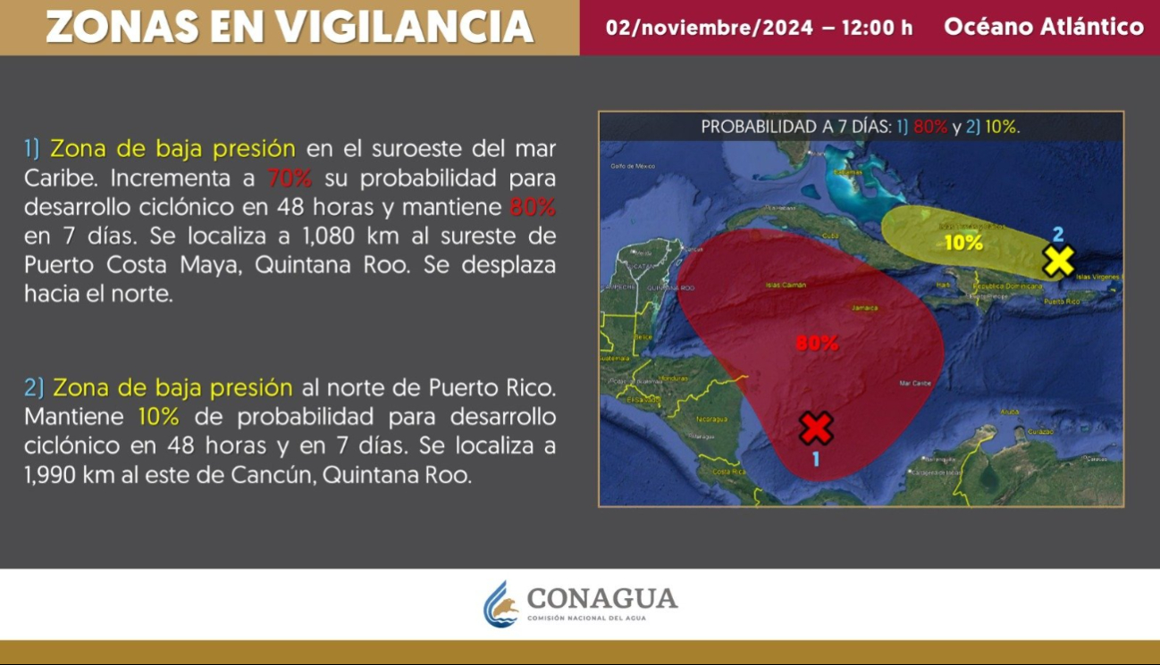 Alerta en el Caribe: Zona de baja presión aumenta a 80% de probabilidad de convertirse en ciclón     