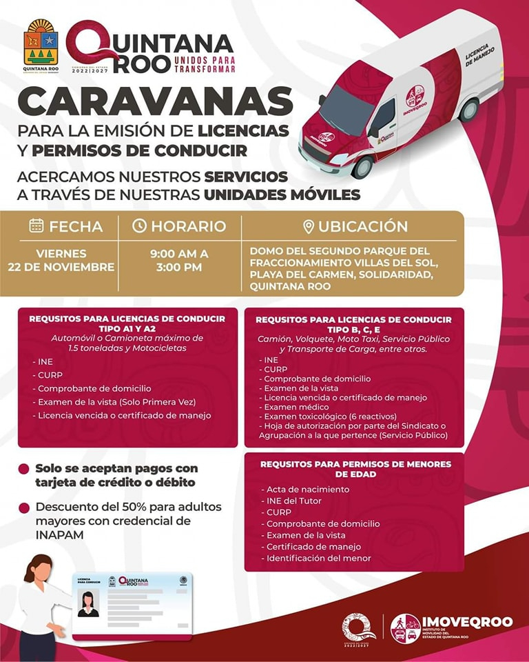 Requisitos para emitir la licencia o el permiso de conducir Requisitos para emitir la licencia o el permiso de conducir